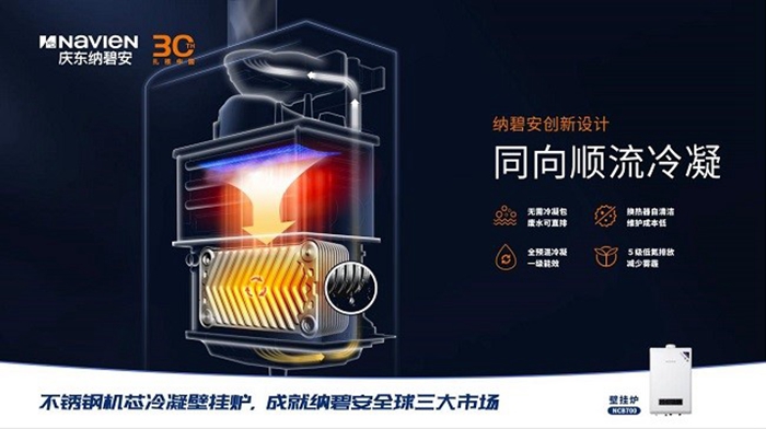 庆东纳碧安受邀参加第十一次中国燃气壁挂炉行业G20峰会,共研未来